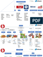 Mapa de Marcas 2023