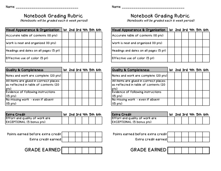 Notebook Rubric PDF