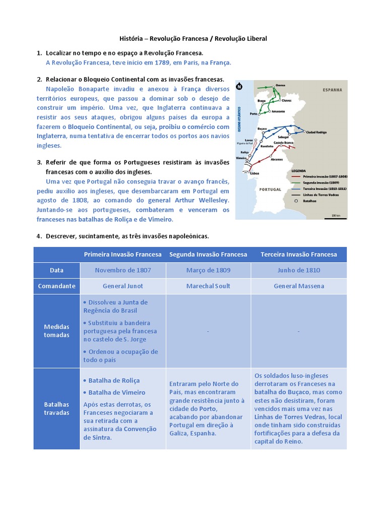 Hist¿«Ria 6 Invasü0ï1es Francesas | PDF | Guerra Peninsular | Primeiro ...