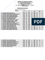 Reportes de Notas Finales Medica 3 Año