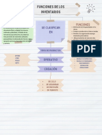 Funciones de Los Inventarios