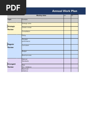 Annual Work Plan