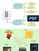 Cuadro Sinóptico Sencillo Administración Apuntes de Libreta Colorido