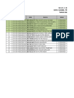 Data Siswa Eligibel 2023 (Edit Kelas)