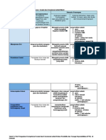 Lembar Kerja Ruang Kolaborasi Modul 2.2