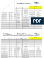 Nomina de Solicitudes de Asignacion Complementaria Al Profesional Medico Con Carga Horaria Superior A 12 Horas Por Vinculo