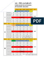 Jadwal Pelajaran SDN Muara Pea Smester Genap 2022