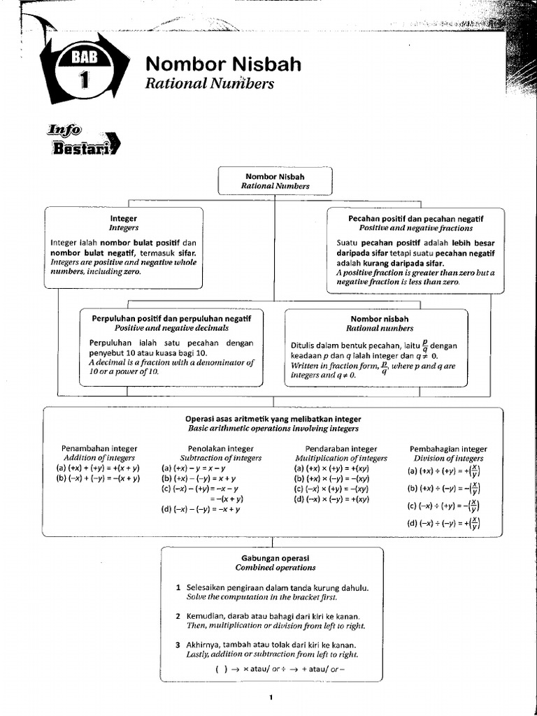 Note | PDF
