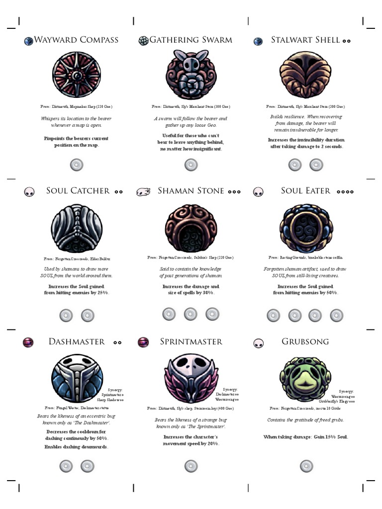 Complete Hollow Knight Charm List | PDF
