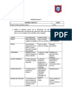 Actividad Virtual C SOLUCION