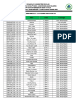 Daftar Nama Anggota Kasipalaras Angkatan Xiii