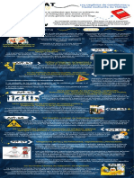 LOPCYMAT y condiciones laborales seguras