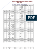 Bradenton, Real Estate, Homes For Sale, Home Values, Market Report, and Statistics - For Heritage Harbour, Bradenton, FL
