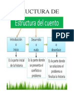 Tareas de Comunicacion