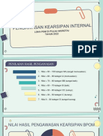 Hasil Pengawasan Loka Pulau Morotai 2022 Perbaikan