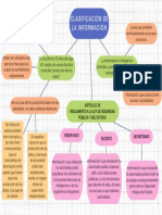 Poster Mapa Conceptual Organizado Colorido