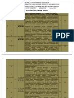 2do Período R Hosp Variante A