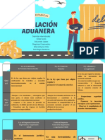 Legislación Aduanera