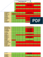 Data Verifikasi Kelengkapan Turnamen Futsal