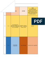 Base de Datos Bibliográficos 9 LIBROS