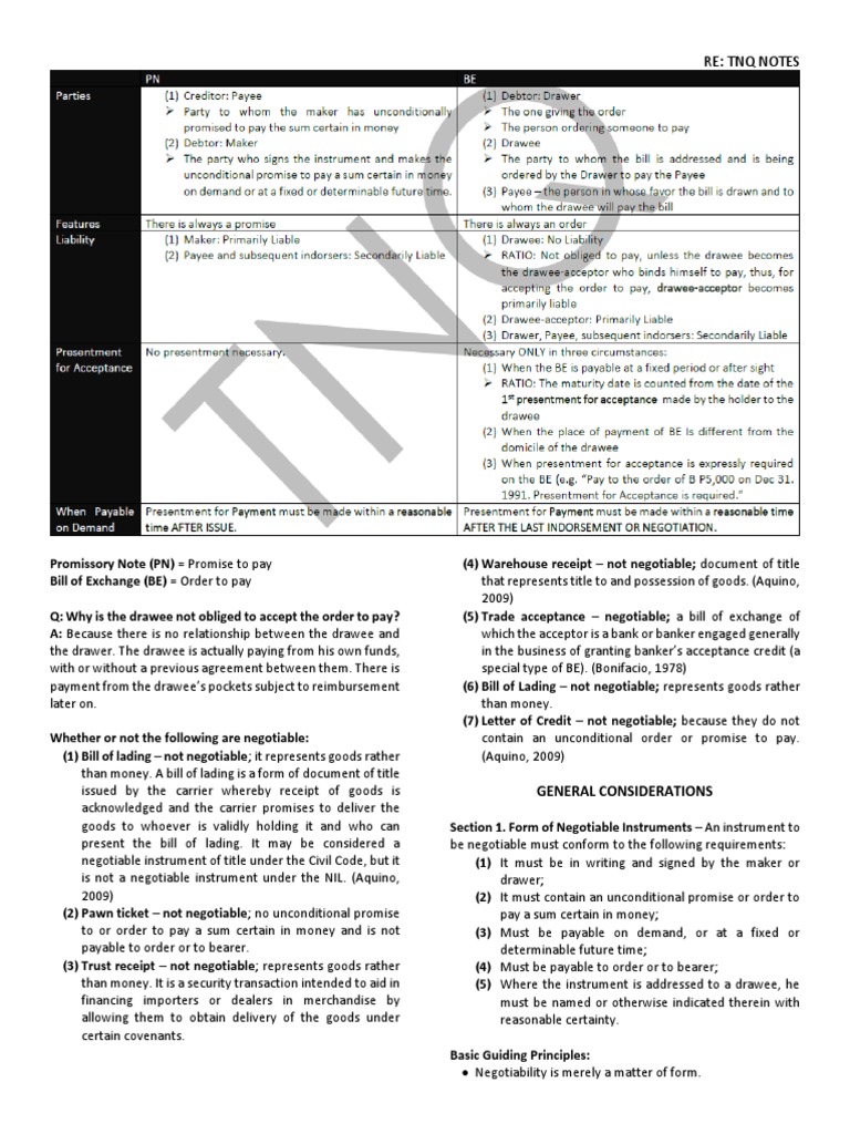 Negotiable Instruments Promissory Notes, Bills of Exchange, and