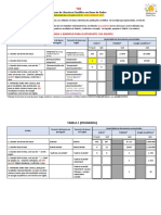 TDE - Busca em Base de Dados