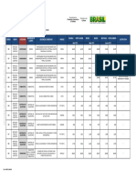 Tabela de Precos FGV Servicos