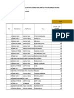 Process1 - Pemetaan Prevalensi Stunting Dan Cakupan Program - Rev3