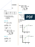 Tugas Matematika Ekonomi