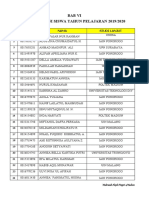 Publikasi 2021 Rekam Jejak Siswa