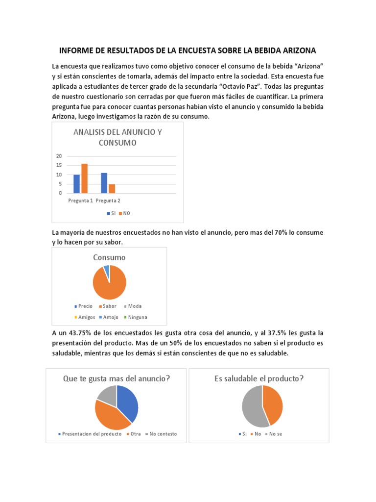 Informe de Resultados de La Encuesta Sobre La Bebida Arizona | PDF