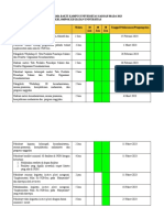 Penugasan DBK Universitas Ugm 2023