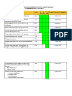 Penugasan DBK Softskill Ugm 2023