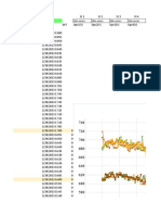 E03 - Feb.28.2023 (Rev0) - Hourly Monitoring