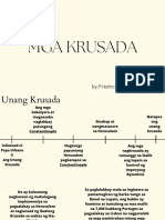 AP Timeline