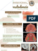 Prostodoncia - Fernanda Juzaino 