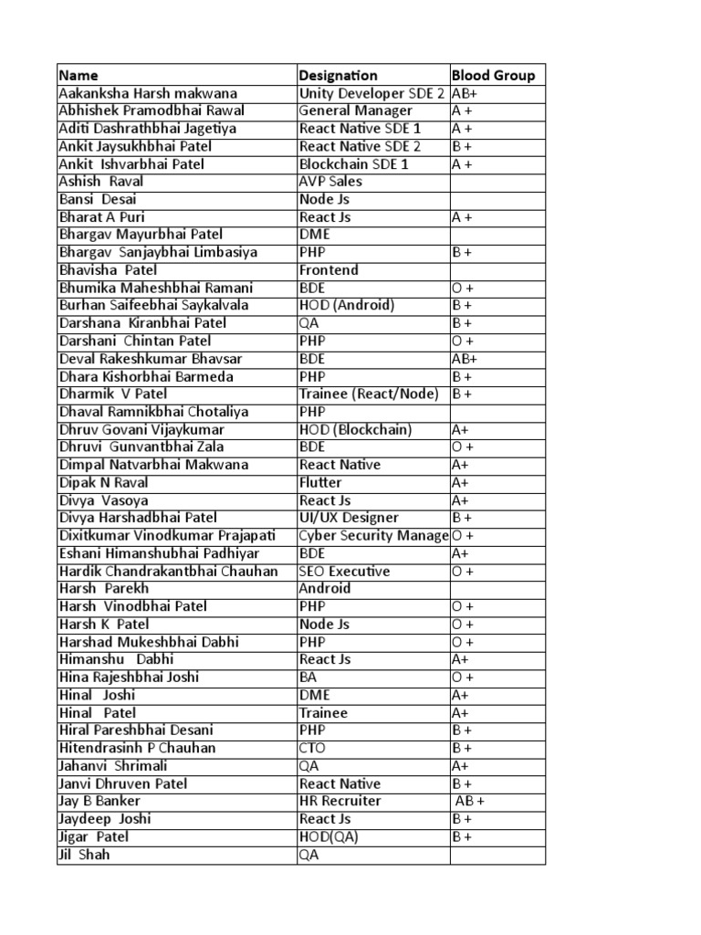 new-employee-details-pdf-computing-software-engineering