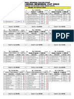 Results of the AE Kawilarang Memorial Cup 2023 Horse Racing in Tegal