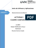 Actividad 1 Cuadro Comparativo Mantenimiento de Software RRU