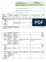 DLL TLE-IA6 WEEK 3 - Q2 by Teacher KJ VAL