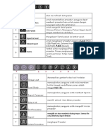 Panduan Mediview