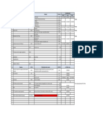 Tarif Spesialis Mata DR Adbul Cholicc