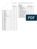 Daftar Nilia Tpa