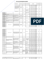 PDF RKT Sesuai Ba Kemenkes Terbaru Januari 2023