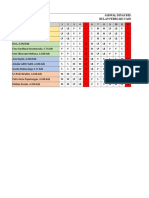 Jadwal Dinas Januari