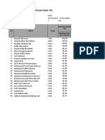 Data Rekap Hasil Tes MTK - X RPL