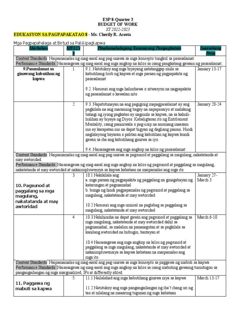 Budget of Work q3 Esp8 | PDF