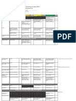 LCPC Assessment Form 001 A Barangay