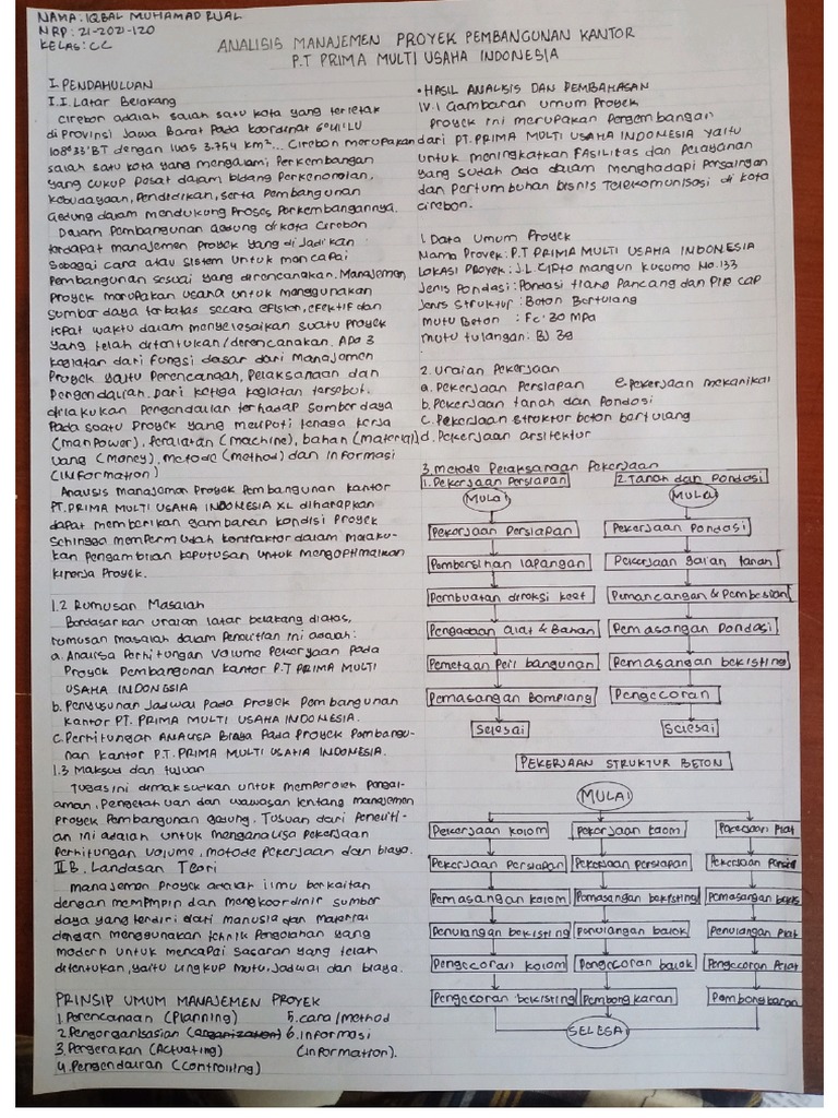 CC - 212021120 - Iqbal Muhamad Rijal - TM#1 | PDF