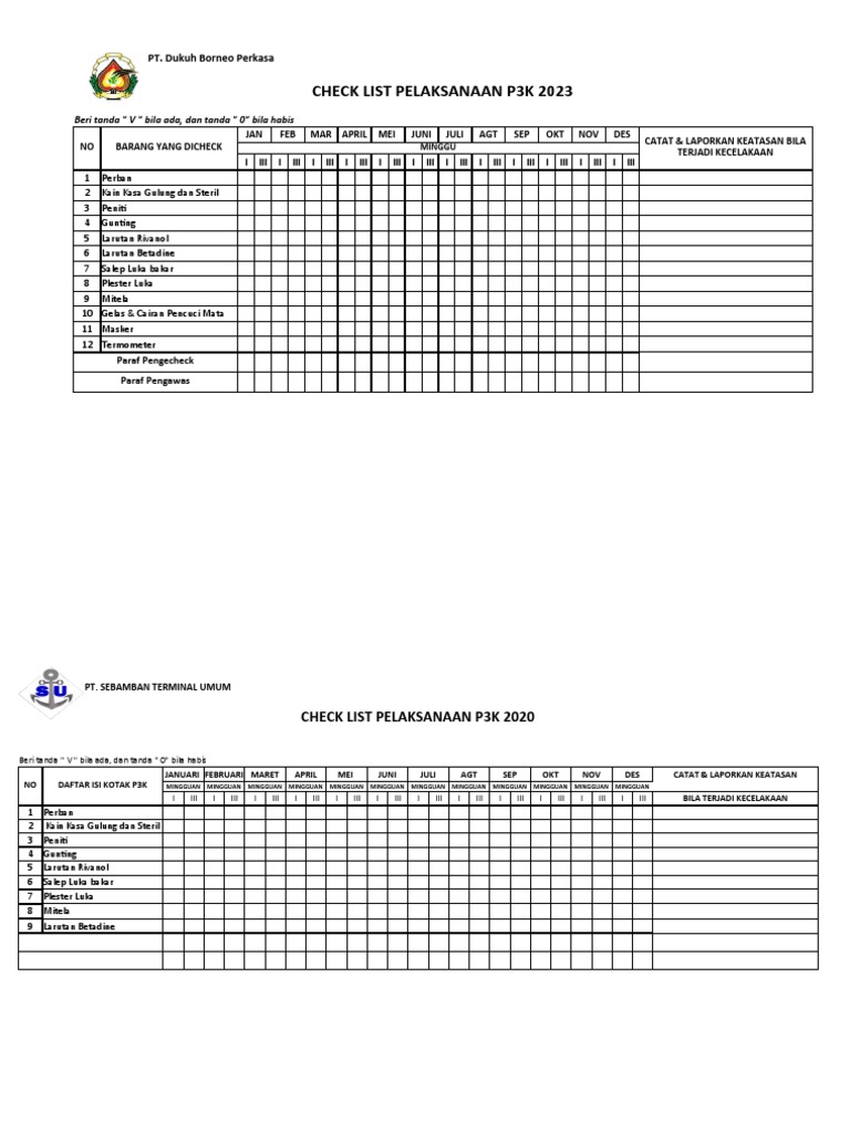 Ceklist P3K Bulanan 2023 | PDF